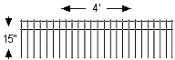 barrier diagram